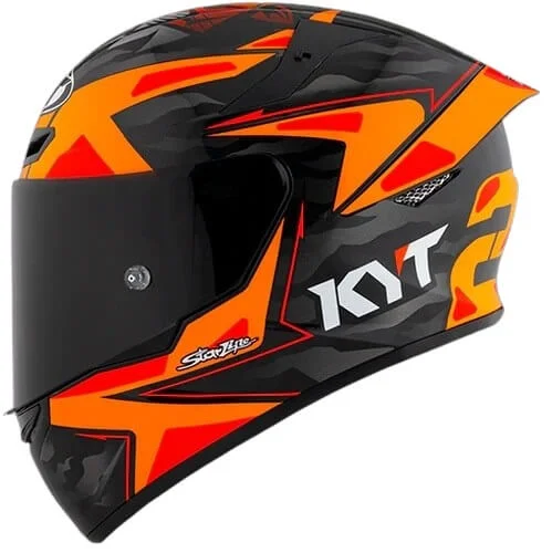 Popular Helmet Brands